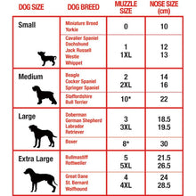Load image into Gallery viewer, Nylon Muzzle