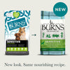 Burns Sensitive Pork & Potato