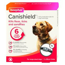 Load image into Gallery viewer, Canishield Medicated Flea Collar
